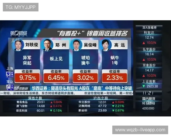 西甲波胆历史数据避坑指南大型赛事预热防骗秘诀