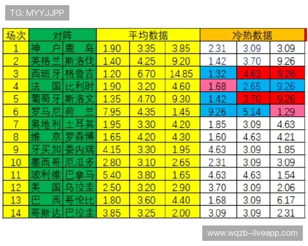 皇冠波胆水位变化避坑指南彩票数字高频玩法防骗 皇冠波胆水位变化避坑指南彩票数字高频玩法防骗